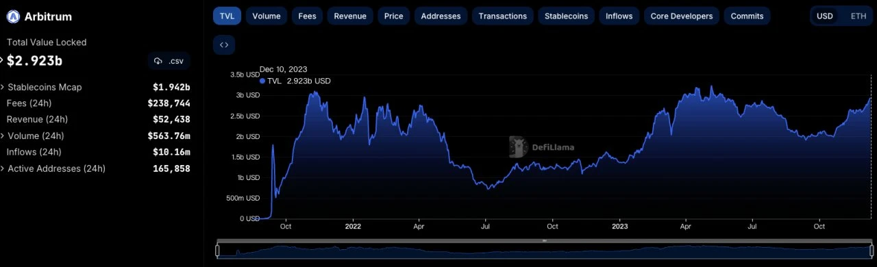 我要赚-2025小白web3基础教程——理解Web3的框架结构