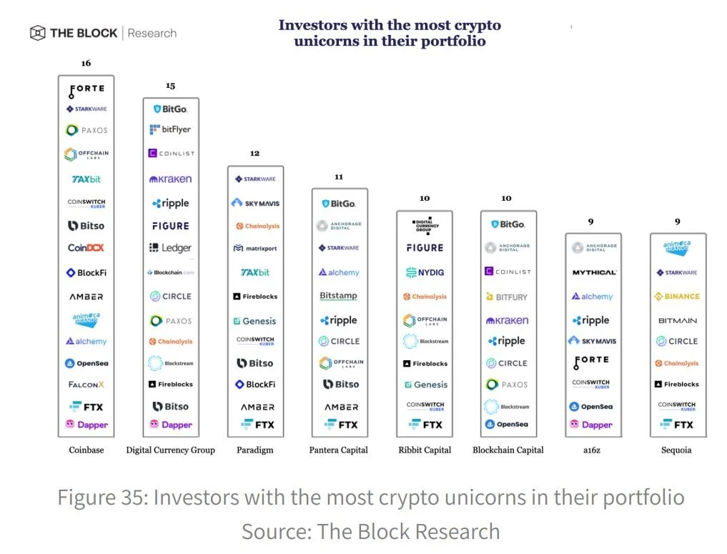 我要赚-2025小白web3基础教程——了解web3